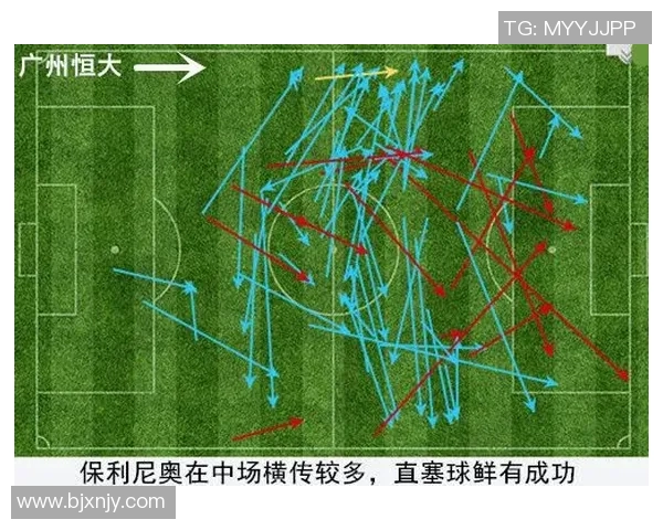 恒大与亚泰精彩对决在线直播全程回顾与赛后分析
