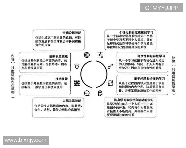 弗格的崛起与挑战：探讨他在当代社会中的影响力与未来发展方向