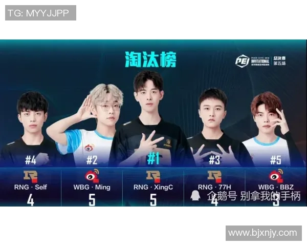 和平精英战术排名新动态RNG战队表现创新高引发热议MBA