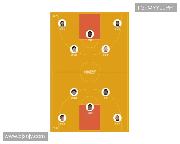 12月8日火箭对阵湖人精彩回顾及赛后分析展望未来比赛走势 12月8日火箭对阵湖人精彩回顾及赛后分析展望未来比赛走势