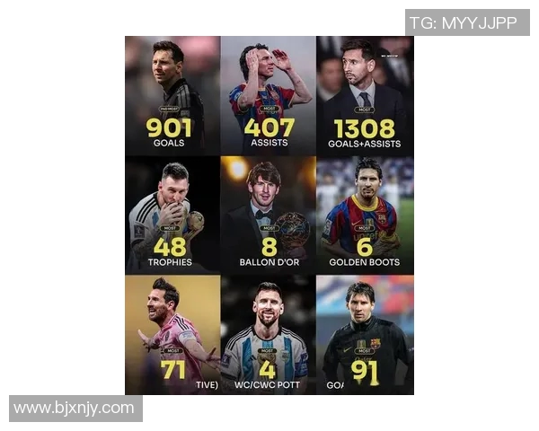 梅西传奇生涯回顾：从阿根廷少年到足球世界的巨星之路