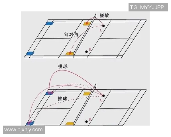 羽毛球新手必看：快速掌握基础技巧与实用训练方法指南
