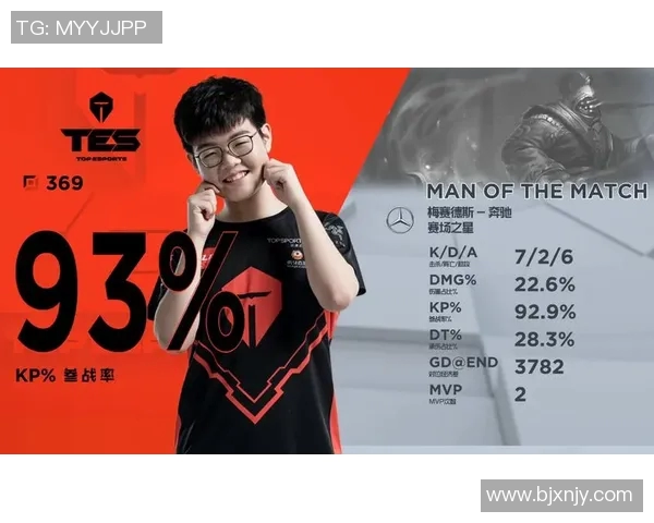 深入分析TES战队的包夹战术及其在比赛中的应用与效果